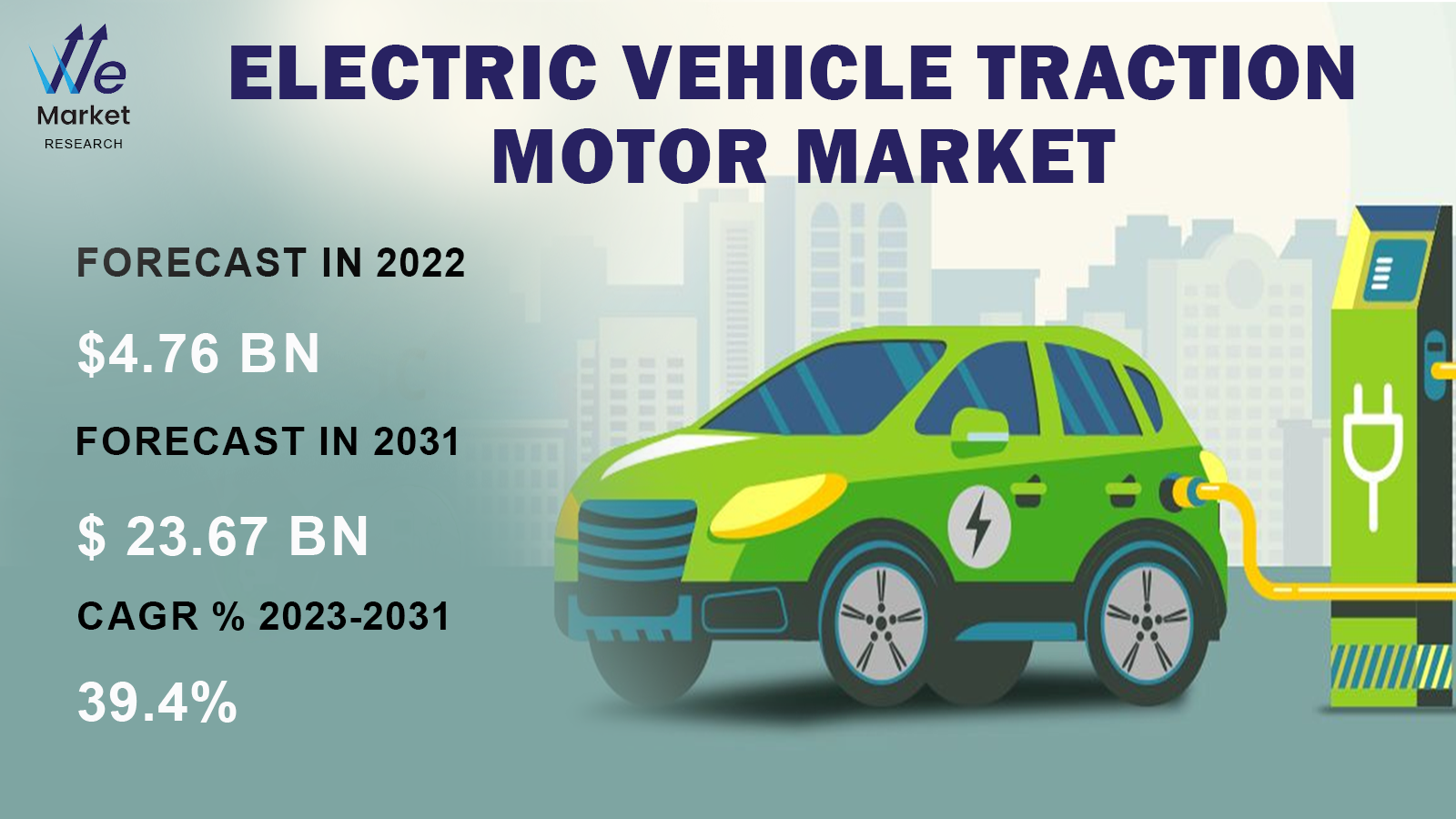 Electric Vehicle Traction  Motor Market.png