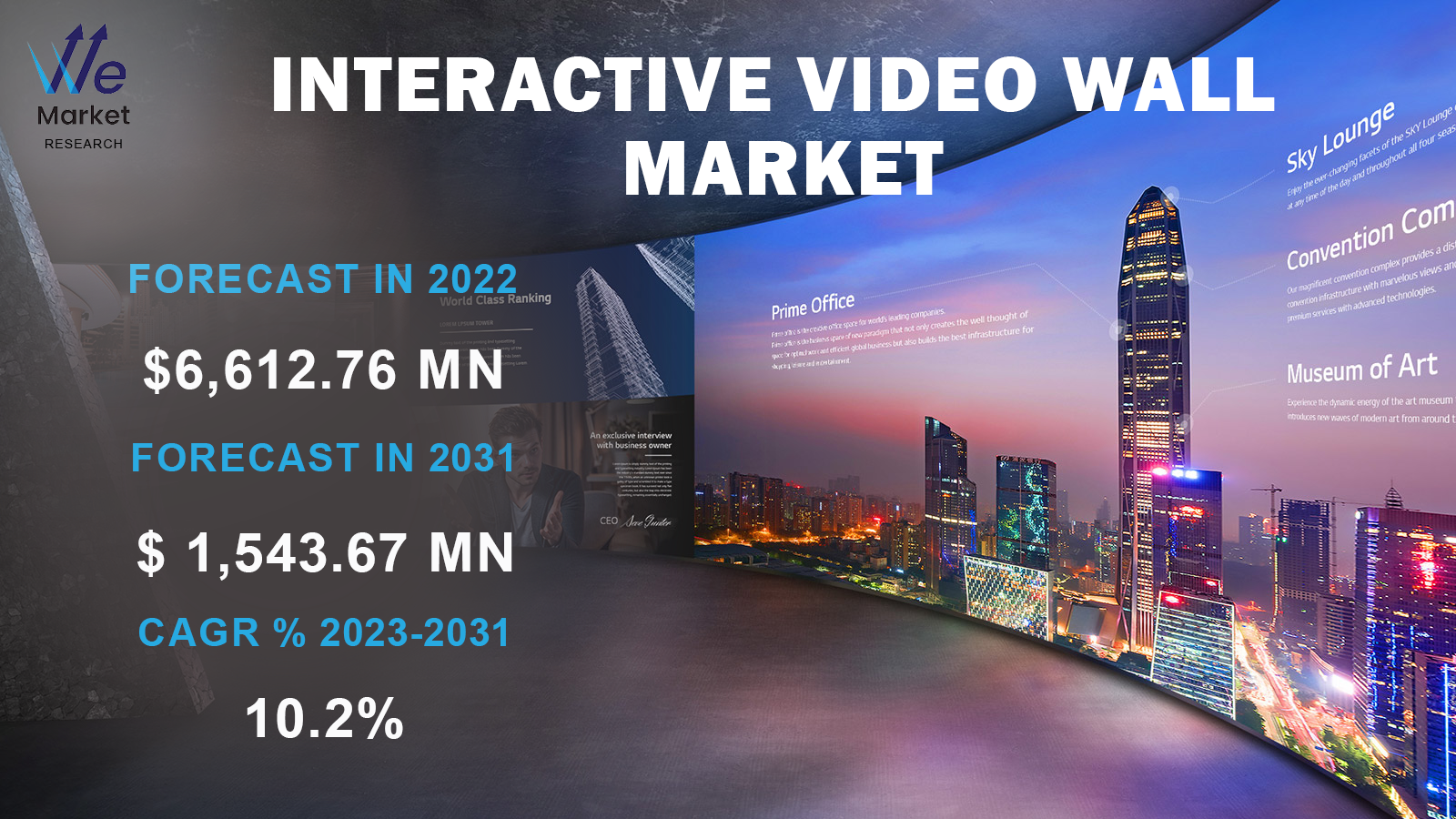 Interactive Video Wall Market.png