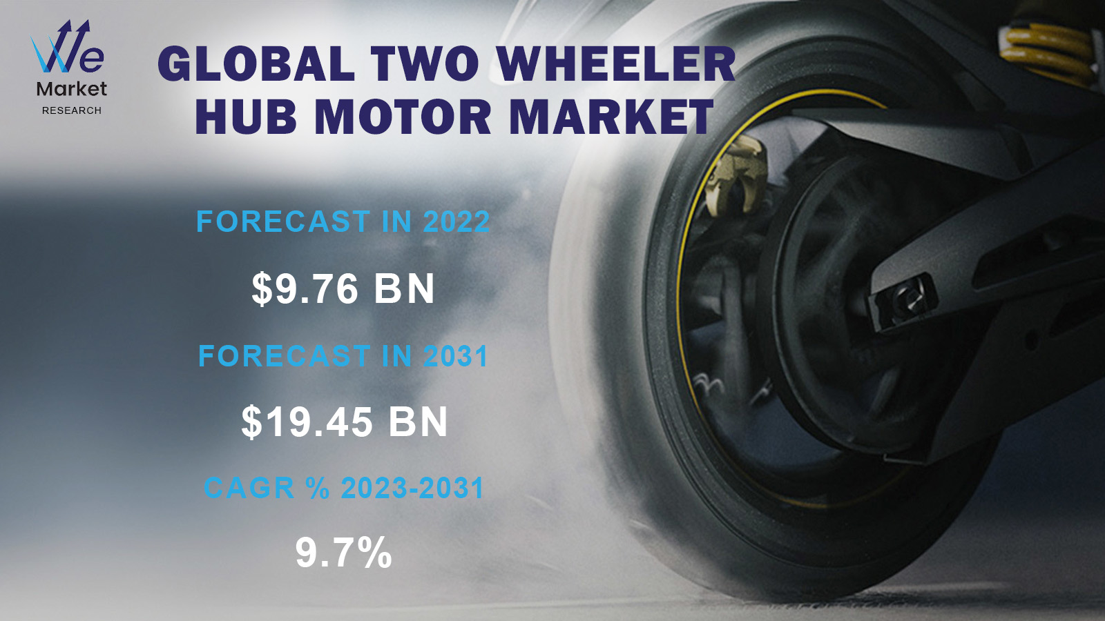 Global Two Wheeler  Hub Motor Market.jpg
