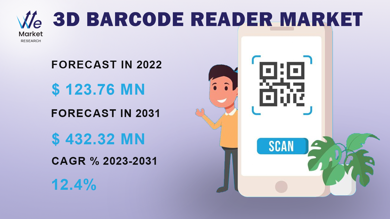 3D-Barcode-Reader-Market.png
