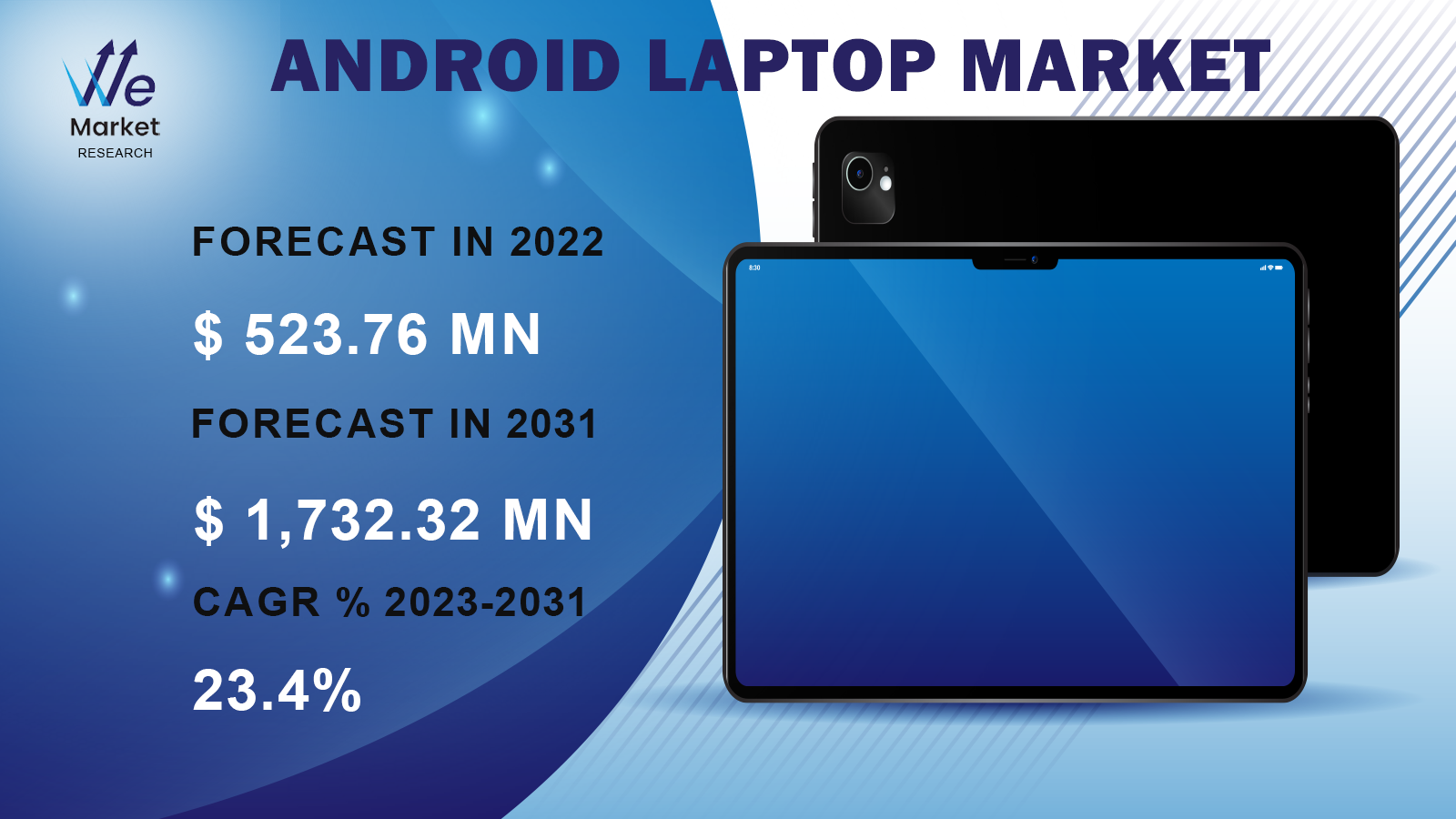 Android-Laptop-Market.png