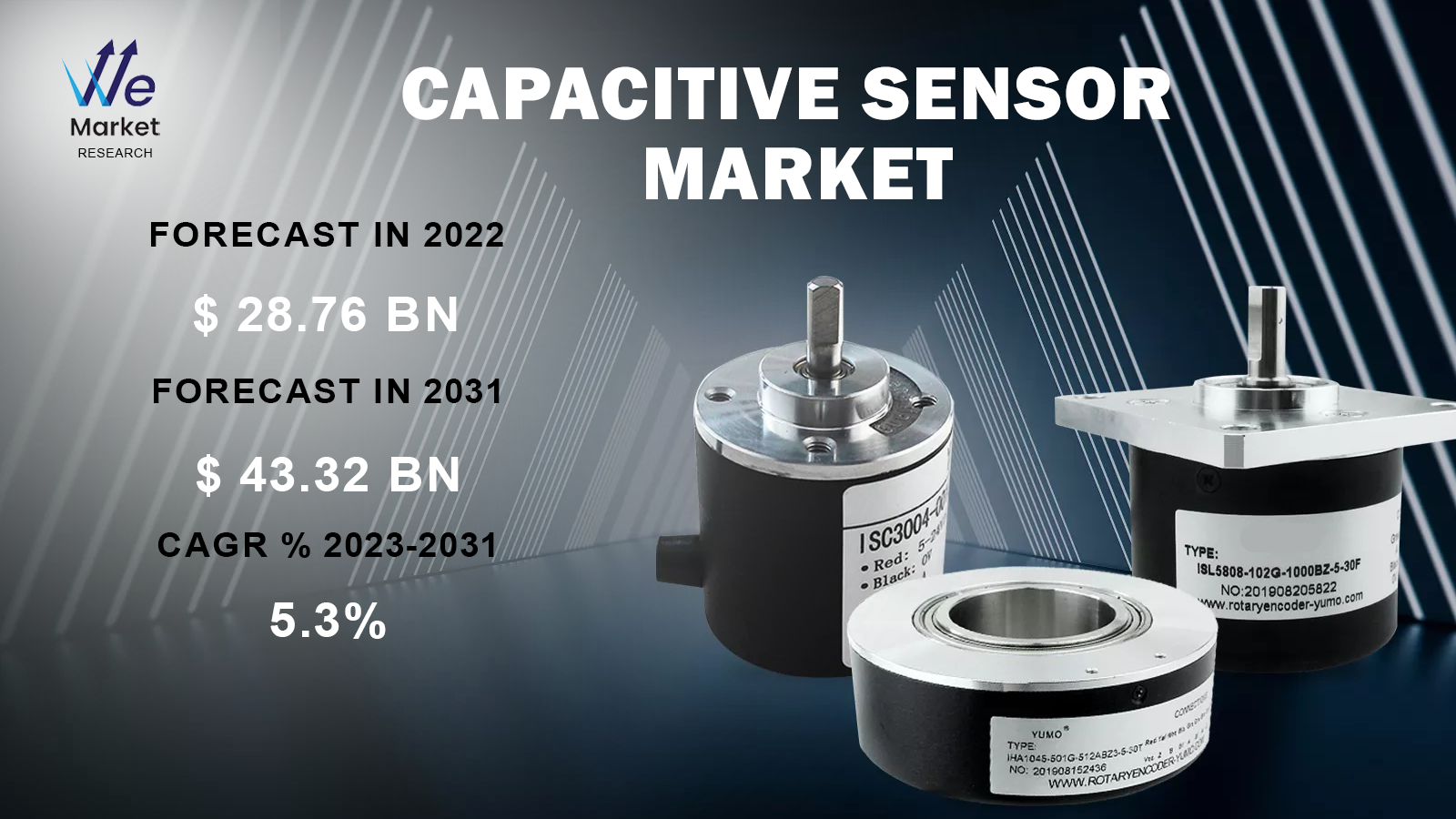 Capacitive-Sensor--Market.png