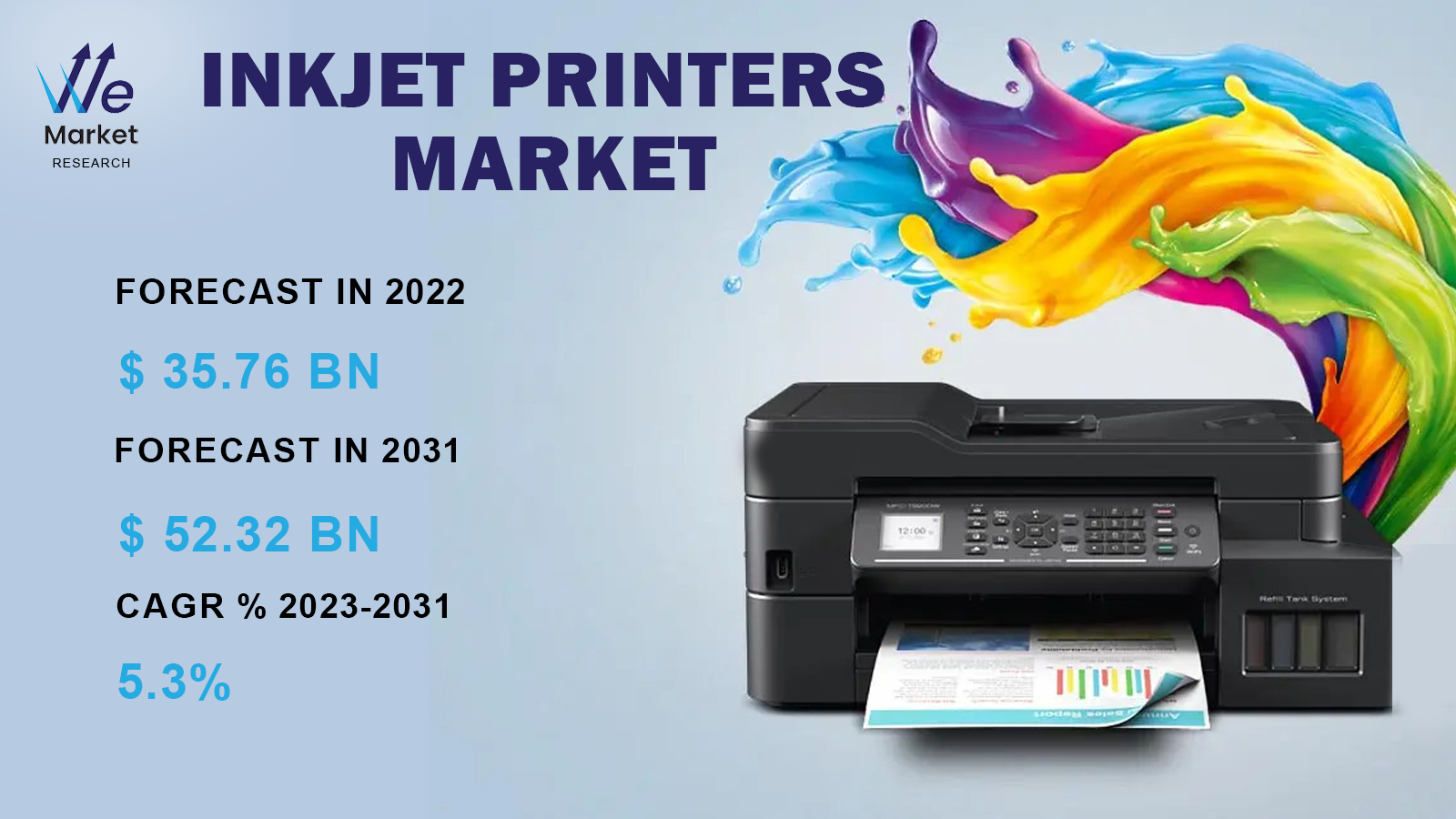 Inkjet-Printers-Market.png