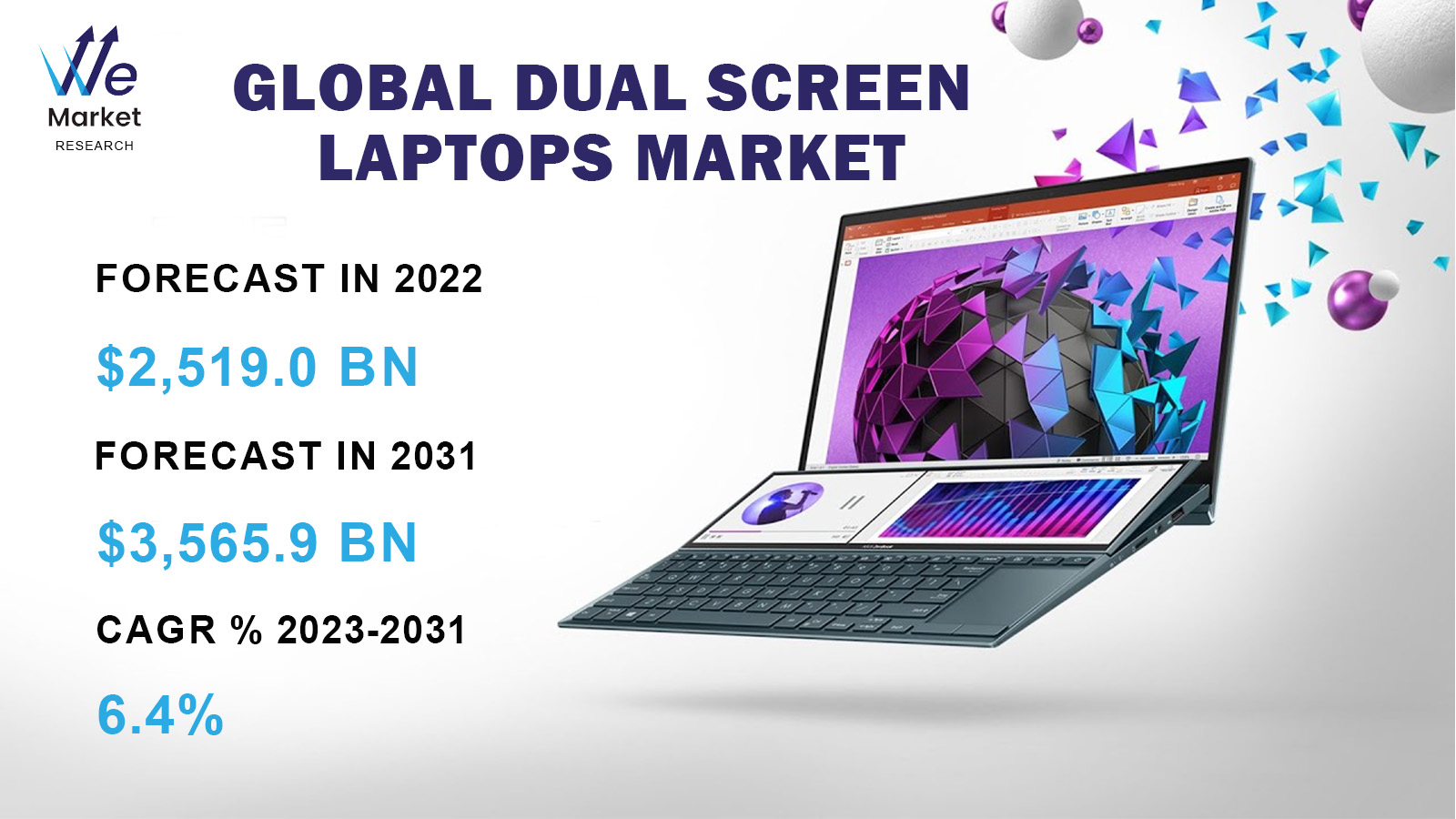 Global Dual Screen Laptops Market.jpg
